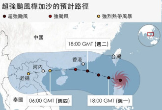 飓风、台风和气旋：有什么区别？