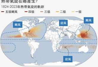飓风、台风和气旋：有什么区别？