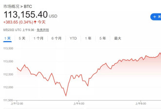 今年最大规模爆仓! 币圈“血流成河”