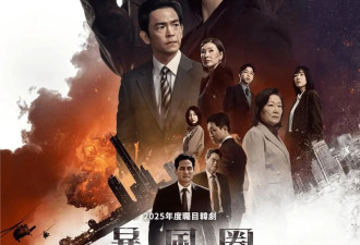  全智贤新剧把大连拍成贫民窟，惹怒观众！ 