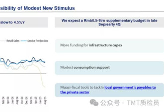 大摩闭门会议:秋季或有万亿级托底政策但王牌是…