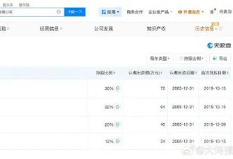 著名网红自曝年收入可过亿,近期注销名下多家公司