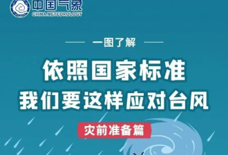 台风“桦加沙”登陆广东！阳江现16级大风
