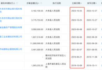 知名药企宣布破产 此前曾超低价挤进集采