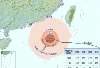 台风“桦加沙”名字是咋来的？啥意思？