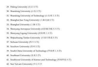 清北浙大被点名！美新版黑名单直指58所中国高校