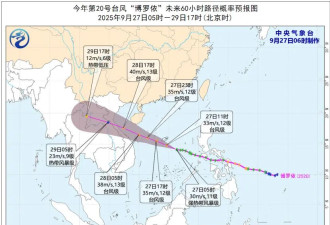 黄色预警！台风“博罗依”来袭，最新路径公布