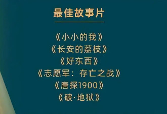 金鸡奖提名公布！周润发刘德华杨幂赵丽颖黄轩落选意难平
