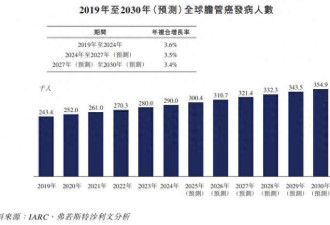 比寒武纪还离谱 主营收入0 市值炒到2700亿