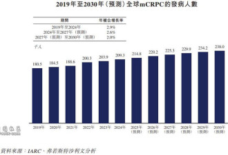 比寒武纪还离谱 主营收入0 市值炒到2700亿