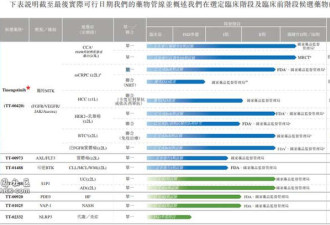 比寒武纪还离谱 主营收入0 市值炒到2700亿