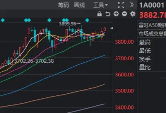 9月最后一天，沪指“精准”收于本月最高点！