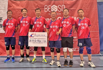 新华会气排球俱乐部—英姿不减、球劲十足，精彩嗨翻全场