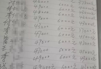 襄阳10余工人称79万工钱被欠三年，当事单位回应