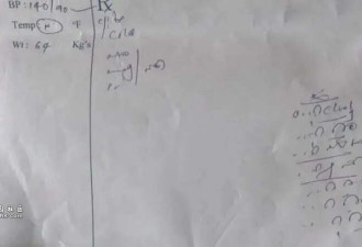 医生写字到底多迷惑?法官愣没看懂 怒了
