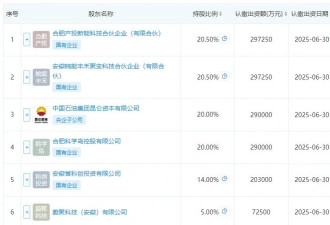 长假里，第一个重磅消息来了……