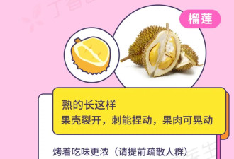 有些水果，千万不要放冰箱
