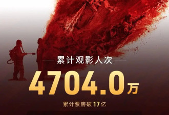 电影《731》上映16天！总票房突破17亿