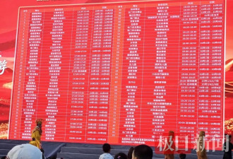 万人涌入长春动植物园看“雪饼猴”：家长肩头长满孩子
