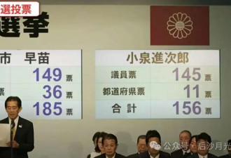 高市早苗胜选日本自民党总裁:男的不行 就换女的