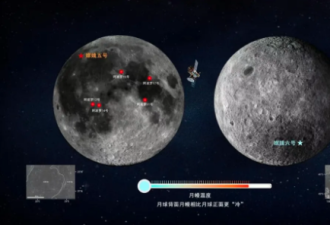 首次！中国科学家有重大发现