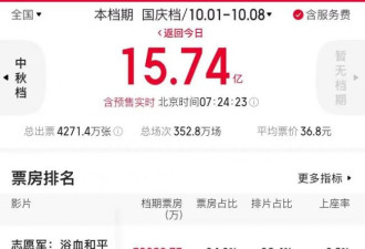 这个国庆档，也是凉透了
