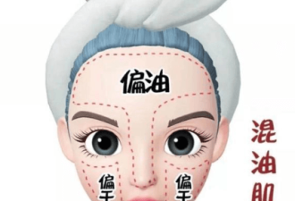 混油皮的成因：为何一张脸有两种肤质?