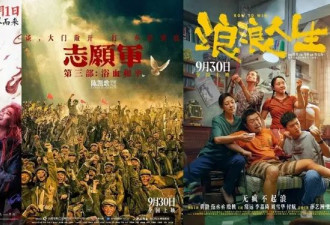 国庆档票房18.35亿退回十年前 陈凯歌《志愿军3》夺冠