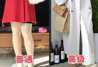 今年秋冬最美的4件“大衣”，这样穿时髦洋气又保暖，谁穿谁好看