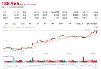 88岁老人用爽身粉后患癌离世，法院判家属获赔近70亿元