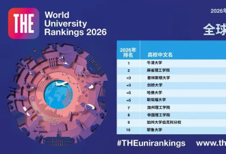 泰晤士世界大学排名发布 美国大学几乎霸榜TOP10