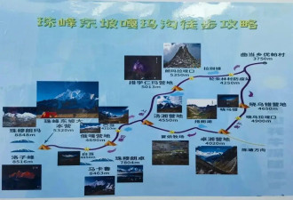 上千人来珠峰逛公园,在暴雪和雷电中度过惊魂一夜