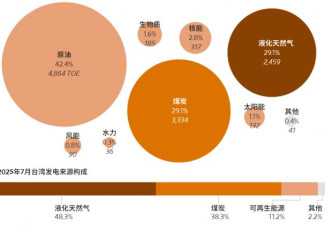 致命危机迫在眉睫！考验川普对抗北京意愿