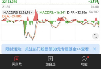 突发：全球股市大幅下跌 有啥大事要发生吗