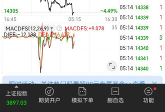 突发：全球股市大幅下跌 有啥大事要发生吗