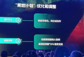 多平台押宝、供给量大增，动漫短剧会是新风口吗？