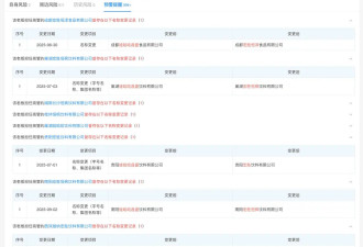 宗馥莉辞职前多家关联公司更名去娃哈哈 改名宏胜