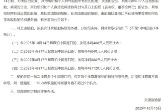 中美卡脖子大战，皇家加勒比危矣