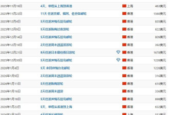 中美卡脖子大战，皇家加勒比危矣