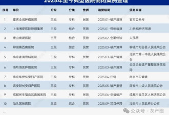 2025医疗大地震，1300万医者何去何从