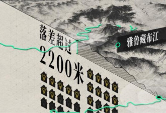 50 年都不敢建的水电站 中国为啥现在开工
