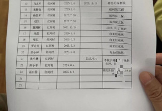 湖北神农架村民非法控制、拘禁虐待残障人员