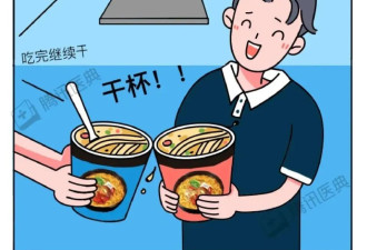 你是如何一步一步成为“腩”人的？