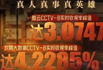 戏混子醒醒吧！面无表情，难怪于和伟两次都带不动她