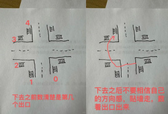 贵阳地下通道，仙人来了都没办法指路
