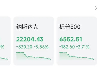 川普发怒，不少中国人资产归零