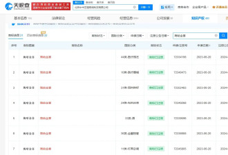 李亚鹏与海哈金喜无商业关联 其公司已注册多枚前妻姓名商标