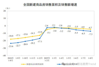 百亿热钱涌入，煤老板又杀回来了