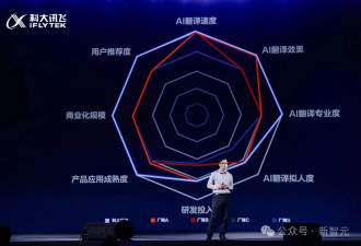 再颠覆！中国AI翻译耳机通话翻译，实测震撼