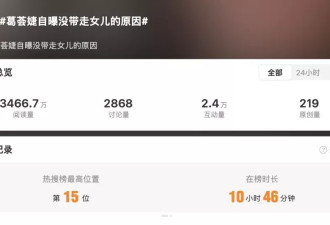 3婚3离，4个娃3个妈，汪峰搞起“离婚内卷”了？
